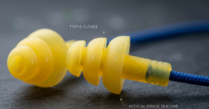 Tapones auditivos: Cómo elegir la mejor Protección Auditiva Industrial para tu equipo 1 triple flange diseño pino tapones