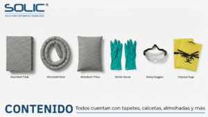 Kit para control de derrames: guía completa para respuesta rápida en entornos industriales 2 Kit para Control de Derrames
