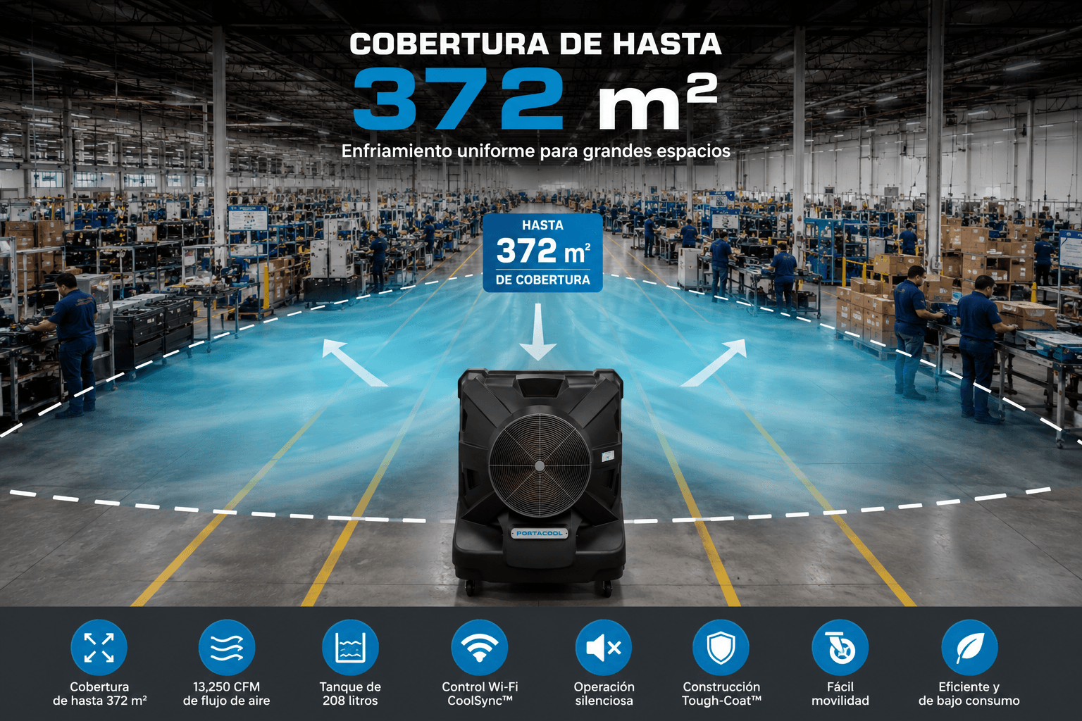Portacool Apex 4000 | Enfriador Evaporativo Industrial 6 Portacool Apex 4000 | Enfriador Evaporativo Industrial - Imagen 6